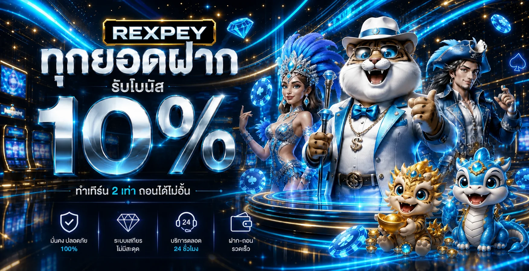 แบนเนอร์โบนัส REXPEY สล็อต พร้อมมาสคอตเกม